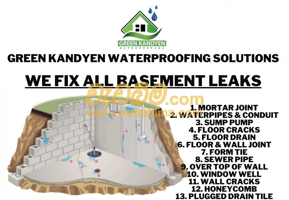 waterproofing crack repair price in sri lanka