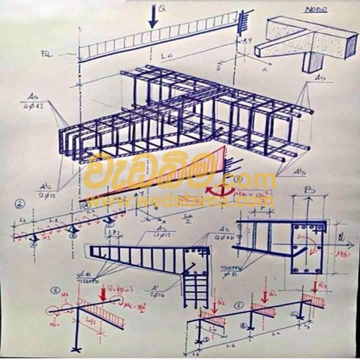 3D Drawings in sri lanka